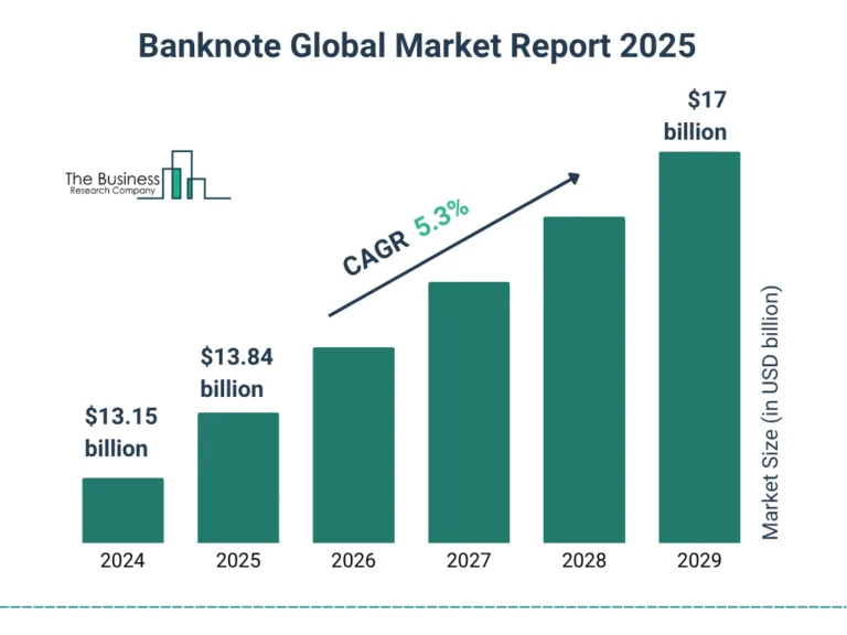 billetes y grafico de inflacion creciente
