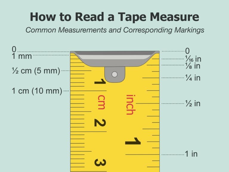 Cuántos centímetros tiene un metro y cómo se calcula