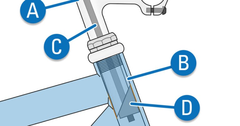Cómo Cambiar el Vástago de una Canilla FV Paso a Paso 7 mano ajustando vastago de canilla clasica