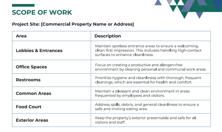 Qué servicios ofrece Alcance Planes com ar para tu hogar 6 Qué servicios ofrece Alcance Planes com ar para tu hogar